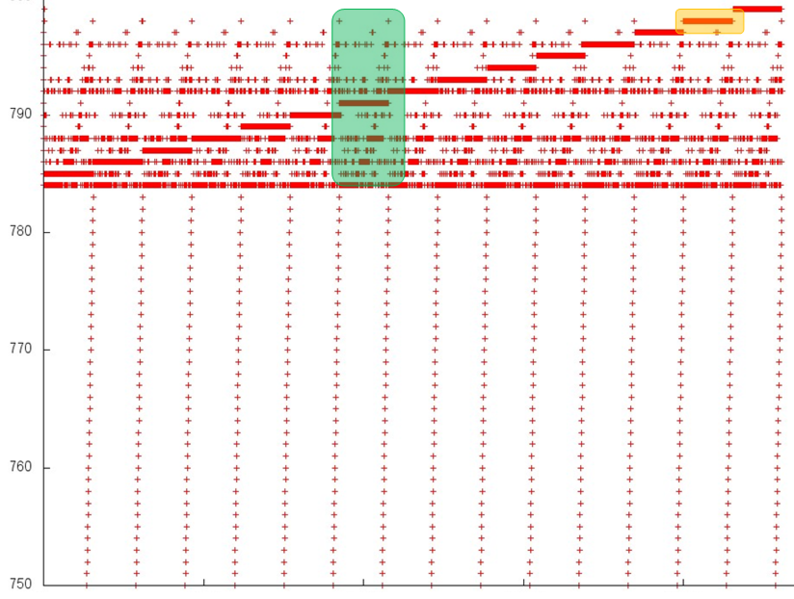 Файл:Bellman ford 3.png