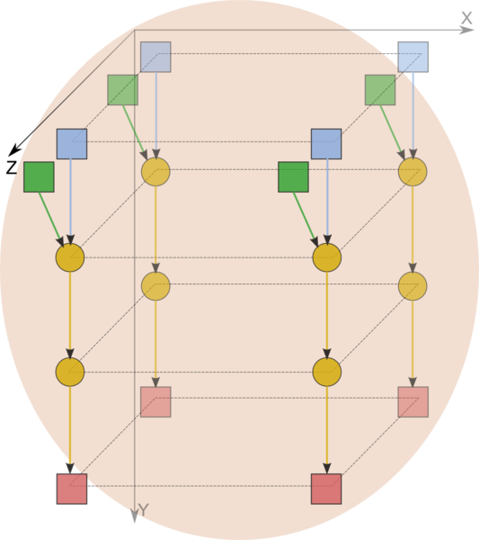 File:Marco struct.png
