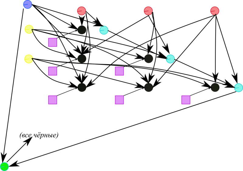 Файл:HousLeftSym2.png