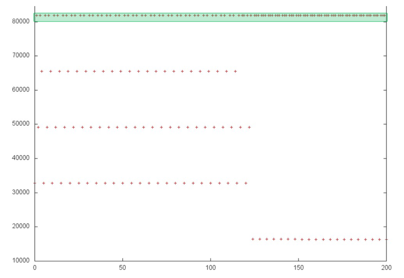 File:Monosweep repeated 2.png