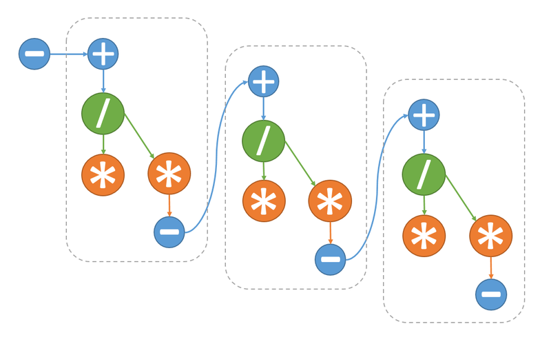 File:Dqds.png