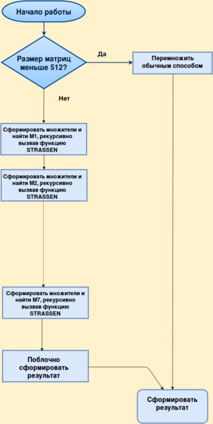 File:Serial.png