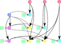 Thumbnail for version as of 08:30, 14 December 2016