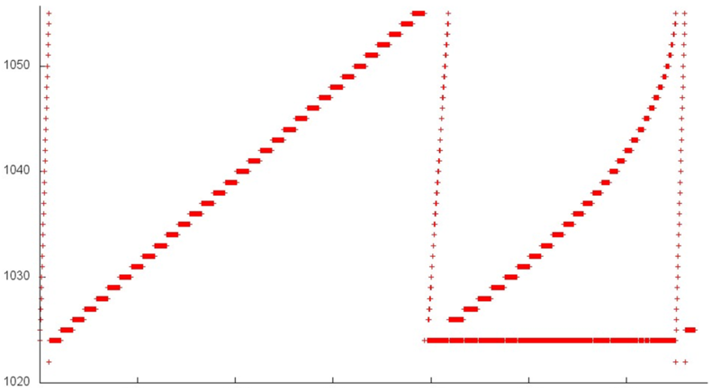 Файл:Householder qtq 3.png