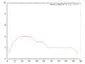 Миниатюра для версии от 20:52, 18 ноября 2016