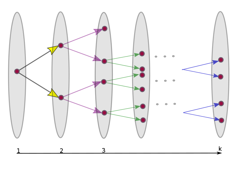 File:Drawing1.svg