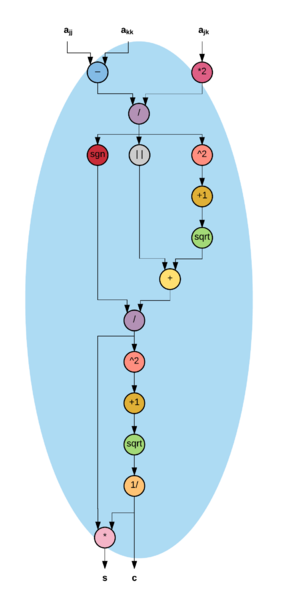 Файл:Calculate cs block.png
