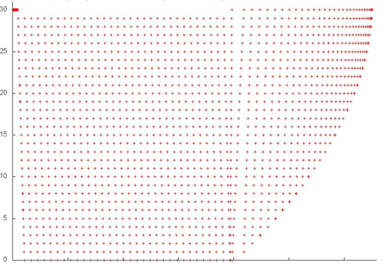 Файл:Householder qtq 4.png