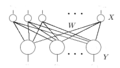 Thumbnail for version as of 18:24, 14 October 2016
