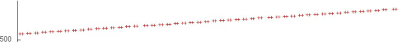 Файл:Matrmult 5.PNG