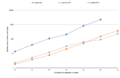 Thumbnail for version as of 20:50, 18 November 2016
