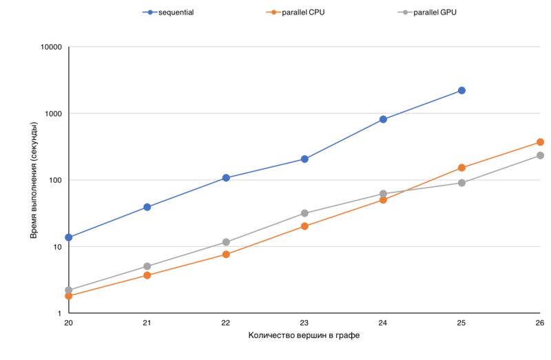 File:Замыкание scaling wide.png