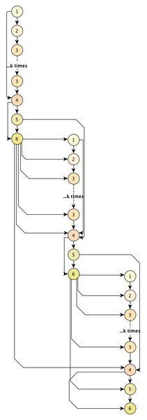 File:Graph.jpg
