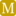 Уровень метода