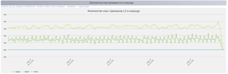 File:Cholesky L3.png