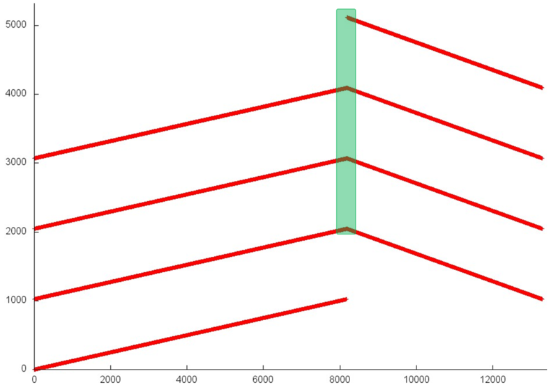 Файл:Tridiagonal 1.png