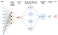 Thumbnail for version as of 21:25, 11 October 2016