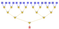 Thumbnail for version as of 11:16, 16 July 2015