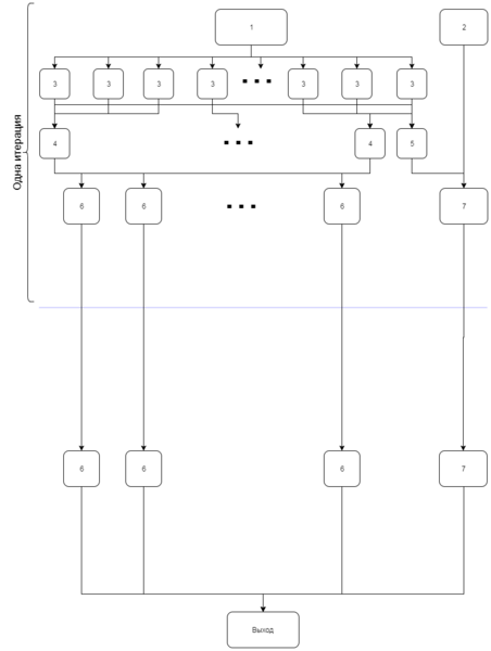 File:Infograph k means.png