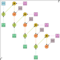 Thumbnail for version as of 13:28, 18 November 2015