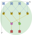 Thumbnail for version as of 14:21, 1 February 2016