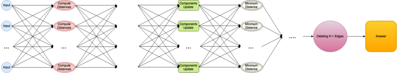 File:InformationGraph-2-32.png
