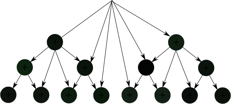 Файл:CycRedRev.png