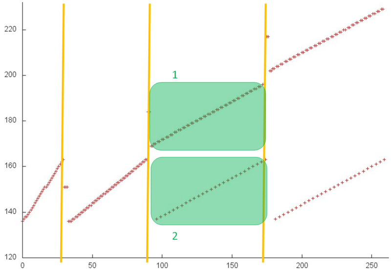 Файл:Linpack 5.PNG