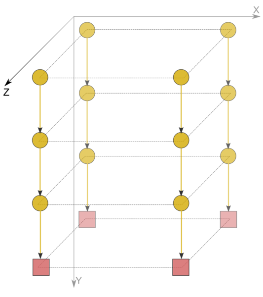 Файл:Output display.png