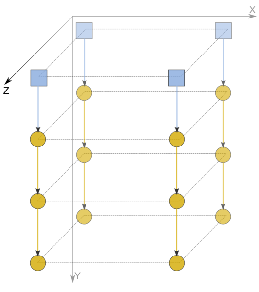 Файл:Input display.png
