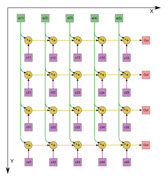 File:YeqAX.png