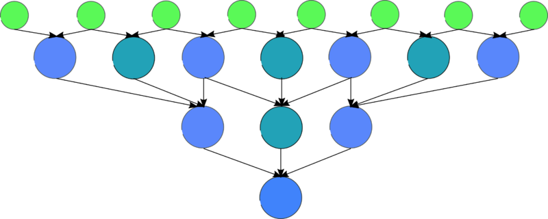 Файл:CycRedDirect.png