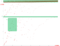 Thumbnail for version as of 16:00, 13 December 2015