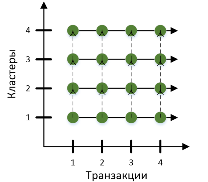 Файл:Iter1.PNG