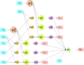 Thumbnail for version as of 10:16, 9 October 2016