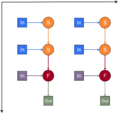Thumbnail for version as of 20:51, 1 December 2018