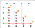 Thumbnail for version as of 00:26, 1 December 2018