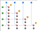 Thumbnail for version as of 00:28, 1 December 2018