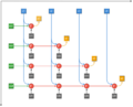 Thumbnail for version as of 00:31, 1 December 2018