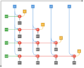 Thumbnail for version as of 00:56, 1 December 2018