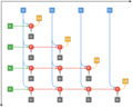 Thumbnail for version as of 21:11, 1 December 2018