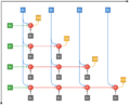 Thumbnail for version as of 21:34, 1 December 2018