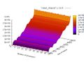 Миниатюра для версии от 20:44, 18 ноября 2016
