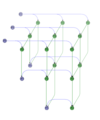 Thumbnail for version as of 11:36, 6 November 2014
