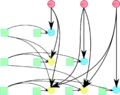 Thumbnail for version as of 13:33, 6 December 2016