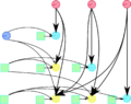Thumbnail for version as of 13:39, 6 December 2016