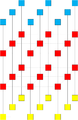 Thumbnail for version as of 19:47, 16 November 2017