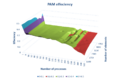 Thumbnail for version as of 23:51, 14 November 2016