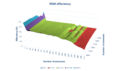 Thumbnail for version as of 23:54, 14 November 2016
