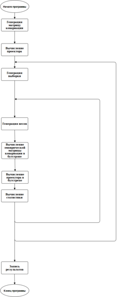 File:Послед.png